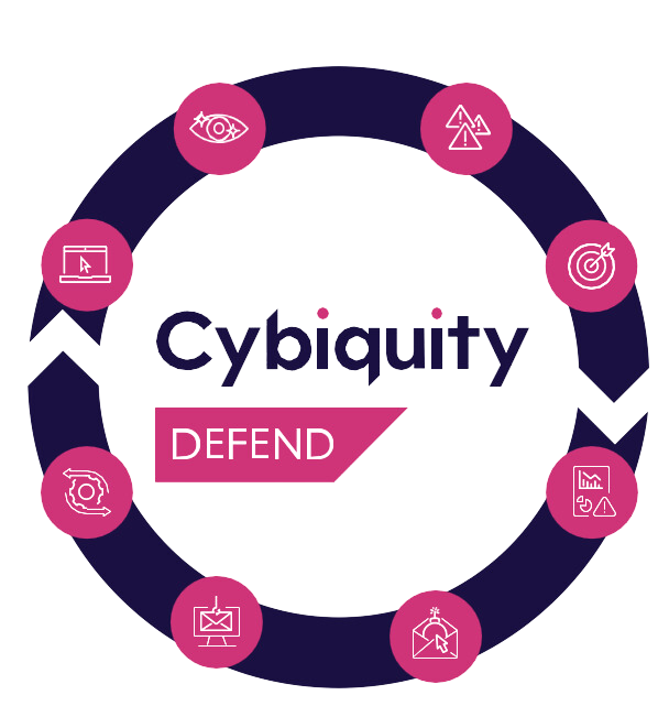 cybiquity defend graph
